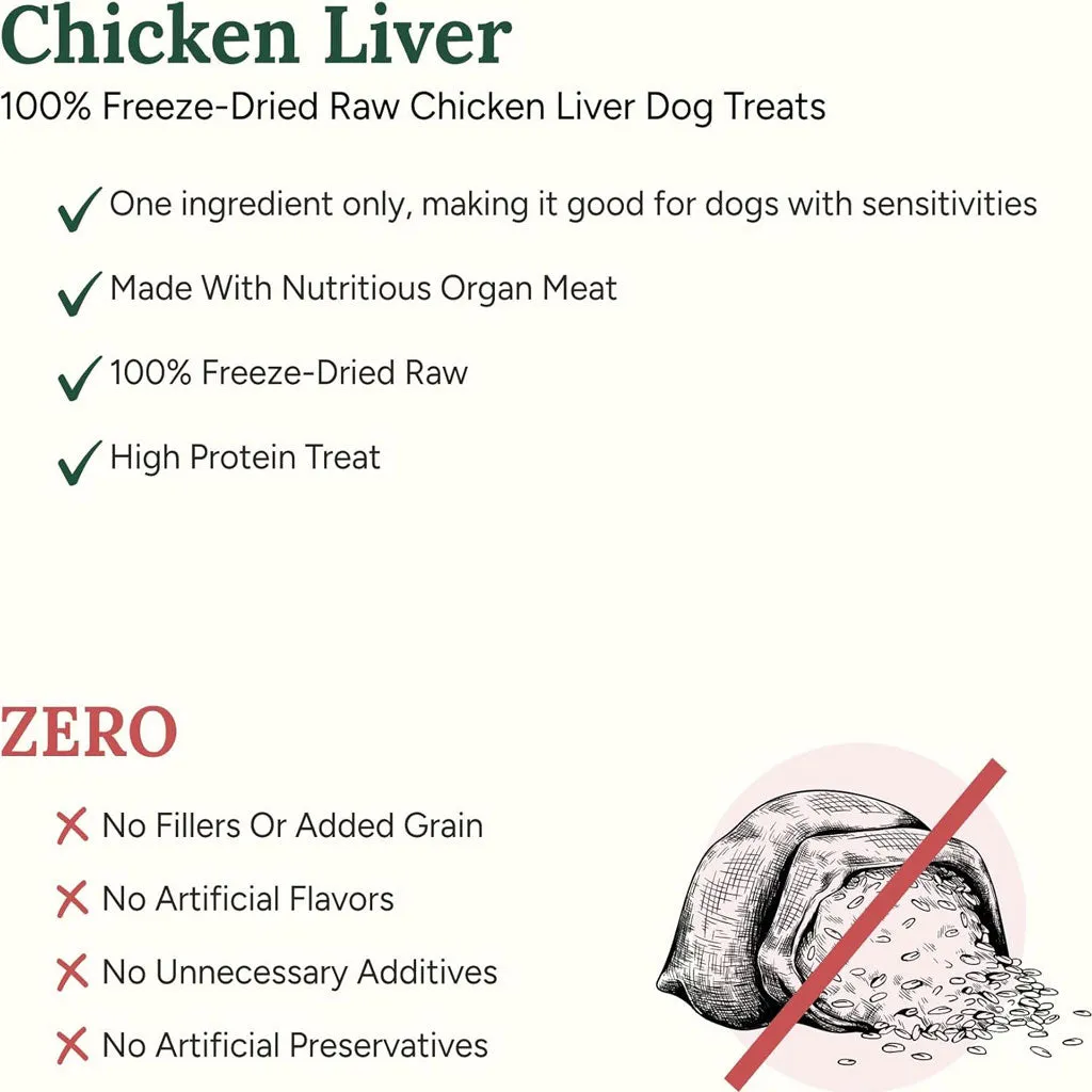 360 Pet Nutrition Chicken Liver Freeze-Dried Raw Dog Treats, 4-oz