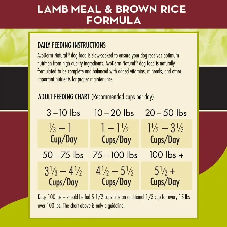 AvoDerm Natural Original Lamb Meal & Brown Rice Recipe Dry Dog Food