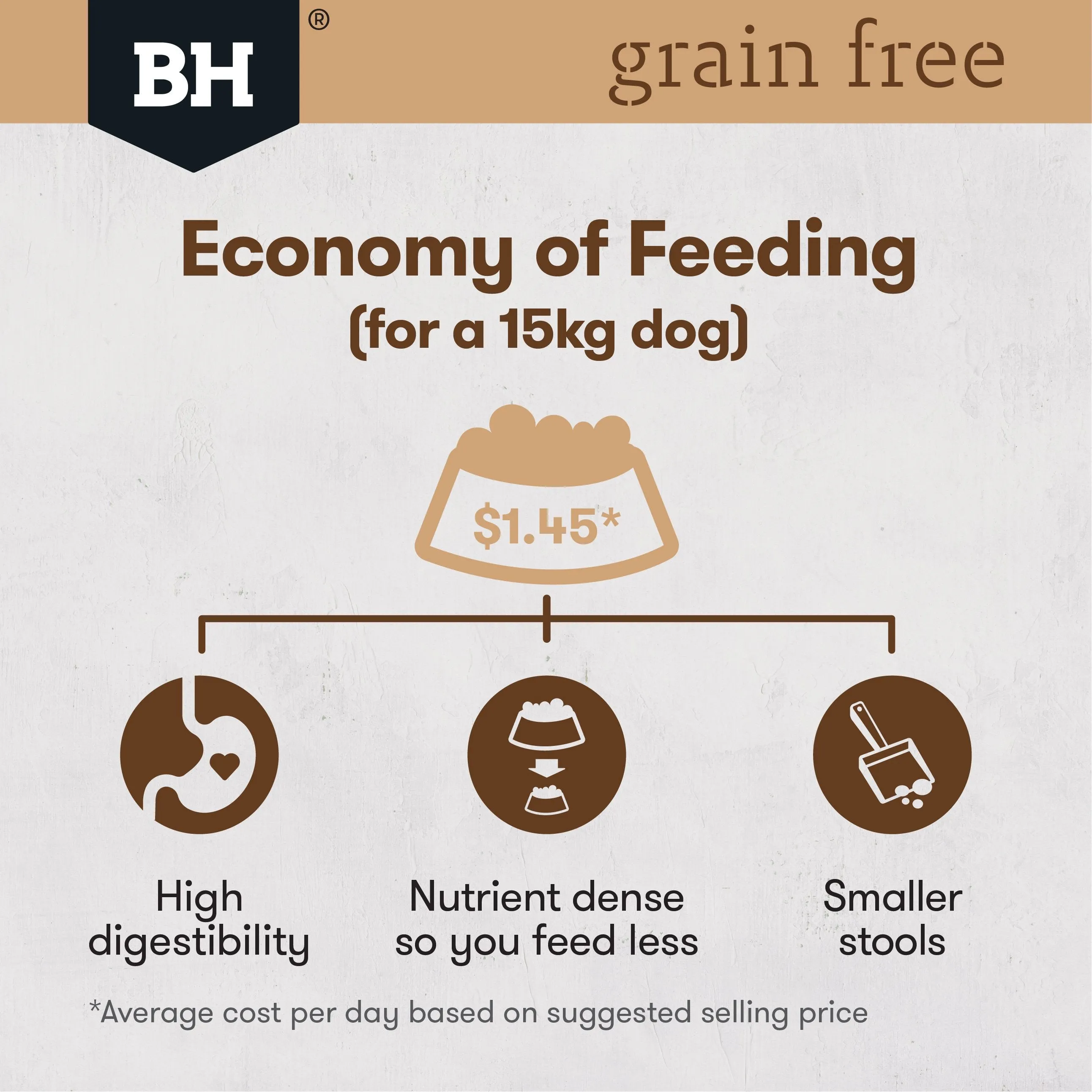 Black Hawk Grain Free Lamb Dry Dog Food 2.5kg