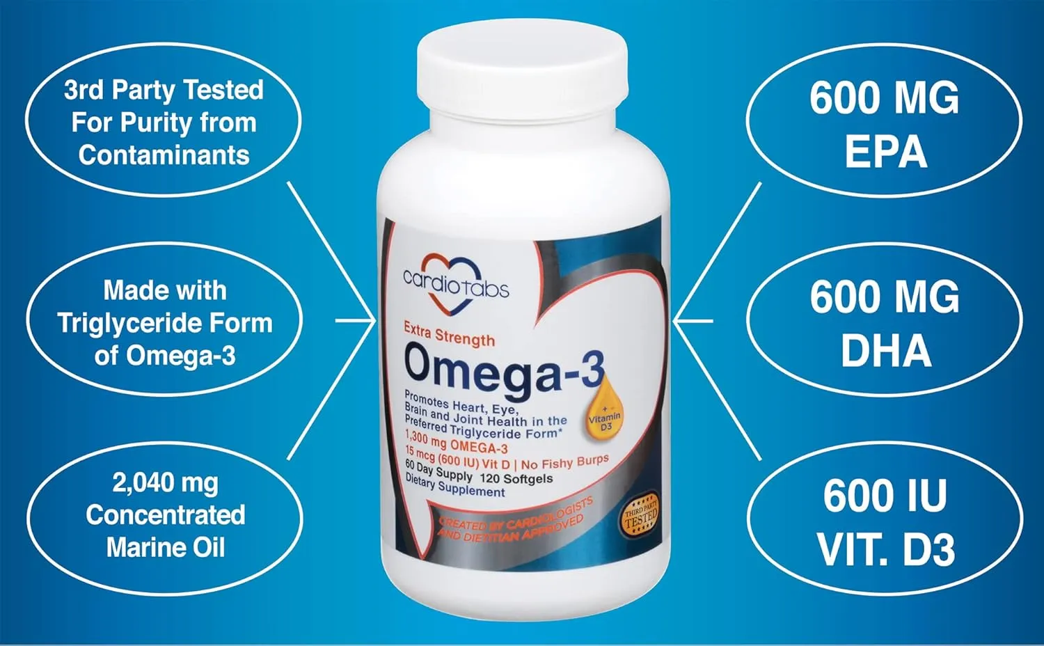 CardioTabs, Omega-3 Extra Strength   Vitamin D3, Triglyceride Form, 1300 mg Omega-3, 600 DHA / 600 EPA, with 600 IU Vitamin D3