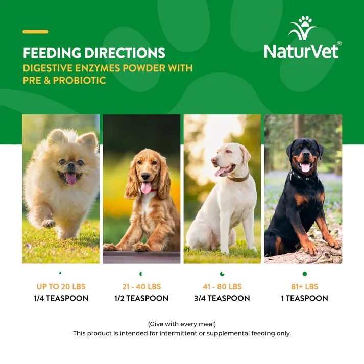 NaturVet Digestive Enzymes plus Pre & Probiotic Powder for Cats and Dogs