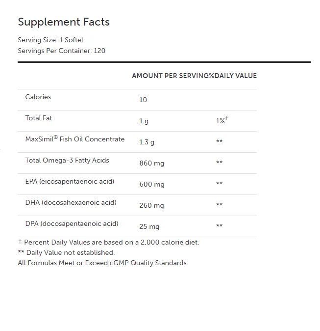 Omega MonoPure® 1300 EC 120 Softgels