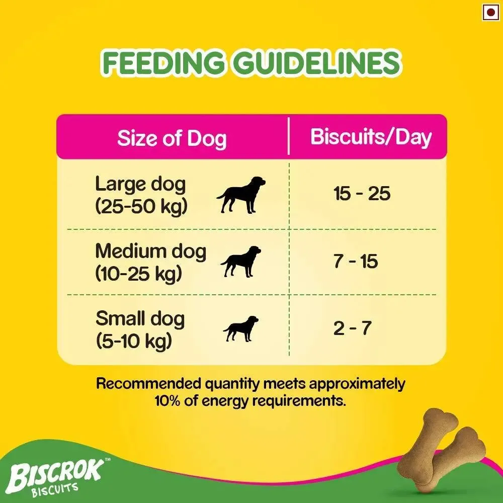 Pedigree Biscrok Biscuits Dog Treats (Above 4 Months), Milk and Chicken Flavor, 500g pack of 2