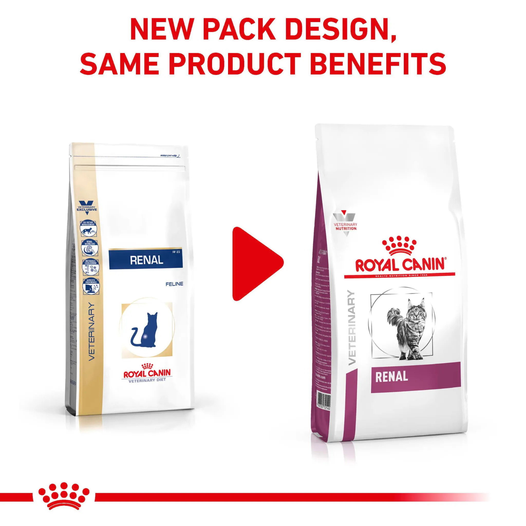 ROYAL CANIN® Renal Adult Dry Cat Food